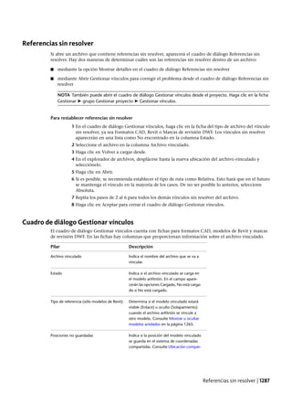 Revit architecture 2011_user_guide_esp