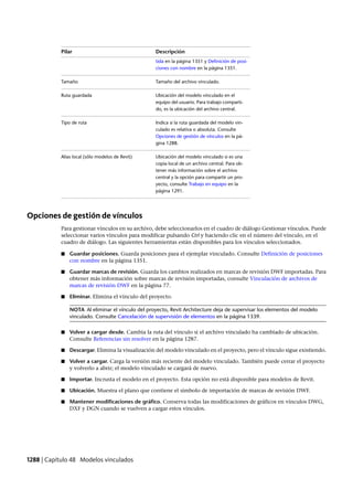 Revit architecture 2011_user_guide_esp