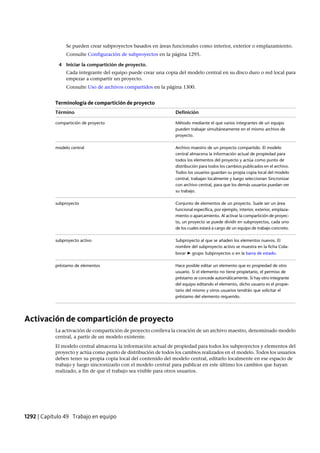Revit architecture 2011_user_guide_esp