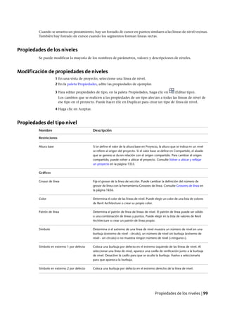 Revit architecture 2011_user_guide_esp