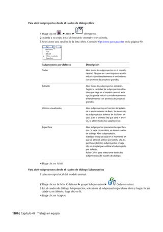 Revit architecture 2011_user_guide_esp