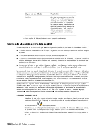 Revit architecture 2011_user_guide_esp