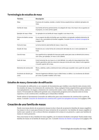 Revit architecture 2011_user_guide_esp