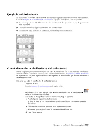 Revit architecture 2011_user_guide_esp