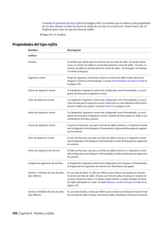 Revit architecture 2011_user_guide_esp