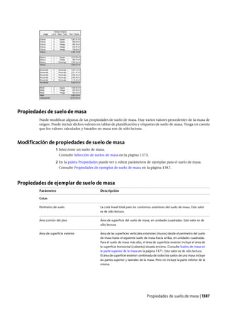 Revit architecture 2011_user_guide_esp
