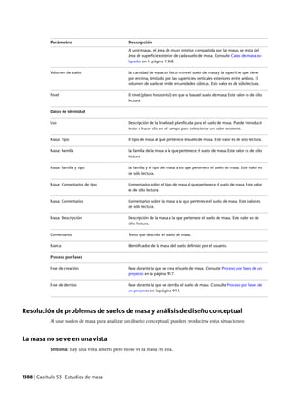 Revit architecture 2011_user_guide_esp