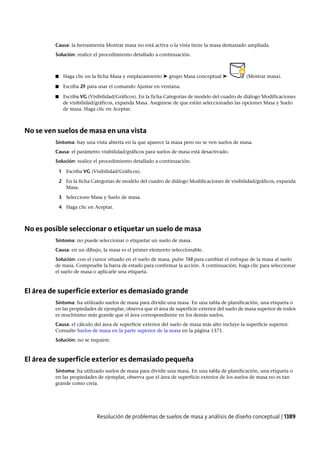 Revit architecture 2011_user_guide_esp