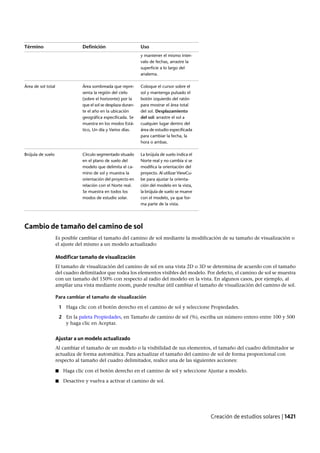 Revit architecture 2011_user_guide_esp