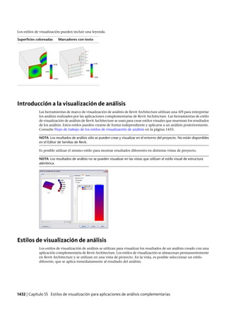 Revit architecture 2011_user_guide_esp