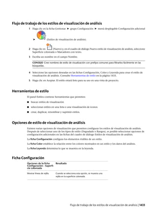 Revit architecture 2011_user_guide_esp