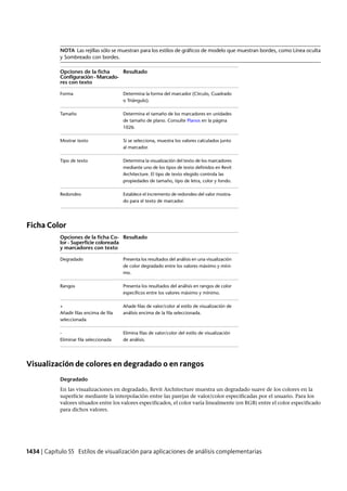 Revit architecture 2011_user_guide_esp