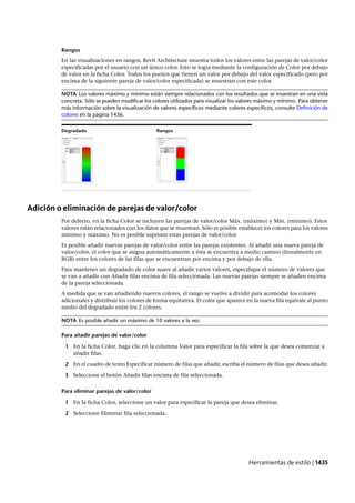 Revit architecture 2011_user_guide_esp