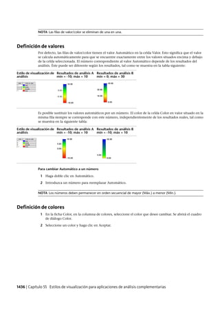 Revit architecture 2011_user_guide_esp