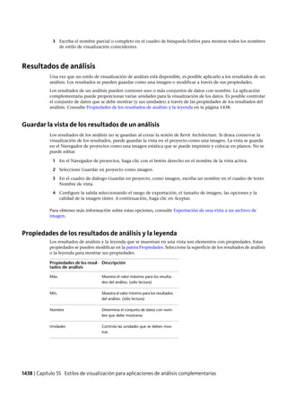 Revit architecture 2011_user_guide_esp