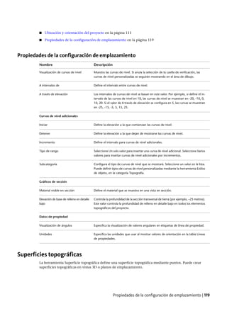 Revit architecture 2011_user_guide_esp