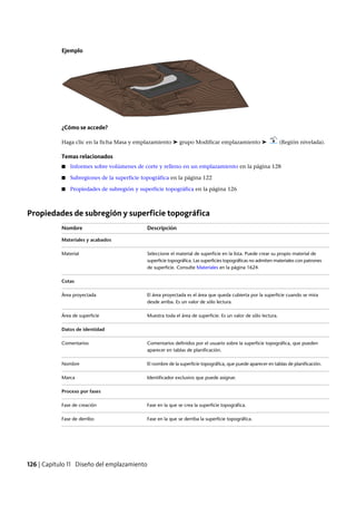 Revit architecture 2011_user_guide_esp