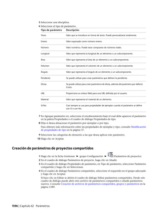 Revit architecture 2011_user_guide_esp