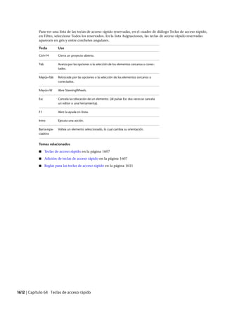 Revit architecture 2011_user_guide_esp