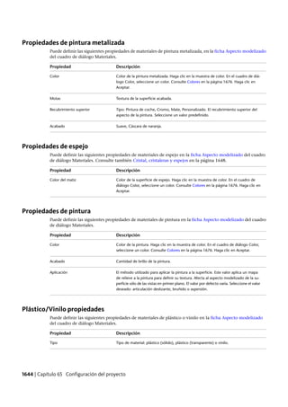 Revit architecture 2011_user_guide_esp