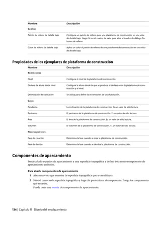 Revit architecture 2011_user_guide_esp