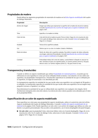 Revit architecture 2011_user_guide_esp