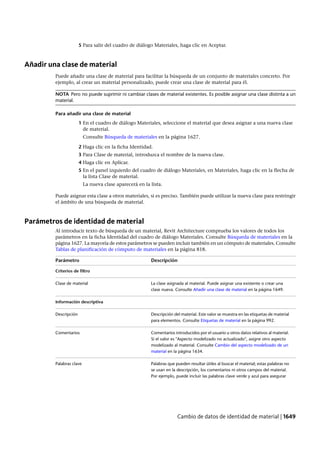 Revit architecture 2011_user_guide_esp