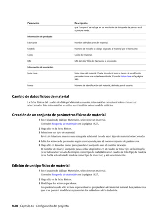 Revit architecture 2011_user_guide_esp