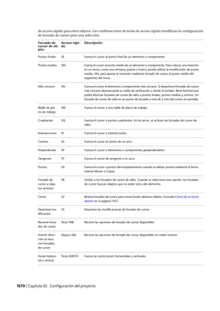 Revit architecture 2011_user_guide_esp