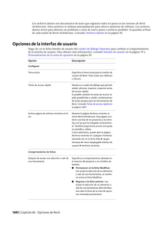 Revit architecture 2011_user_guide_esp