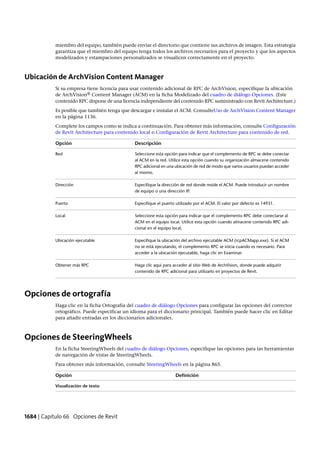 Revit architecture 2011_user_guide_esp