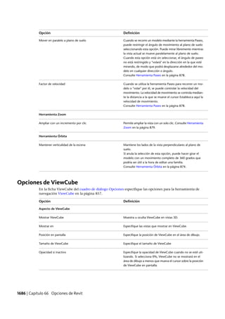Revit architecture 2011_user_guide_esp