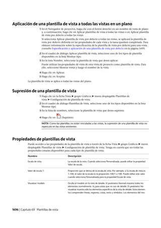 Revit architecture 2011_user_guide_esp
