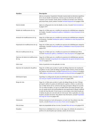 Revit architecture 2011_user_guide_esp