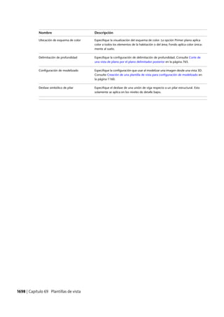 Revit architecture 2011_user_guide_esp