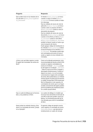 Revit architecture 2011_user_guide_esp