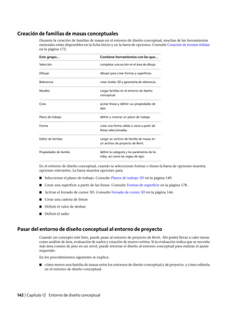 Revit architecture 2011_user_guide_esp