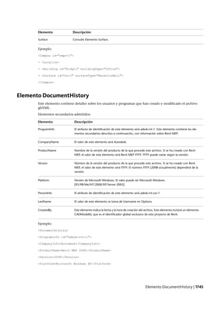 Revit architecture 2011_user_guide_esp