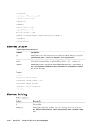 Revit architecture 2011_user_guide_esp