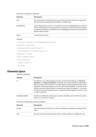 Revit architecture 2011_user_guide_esp