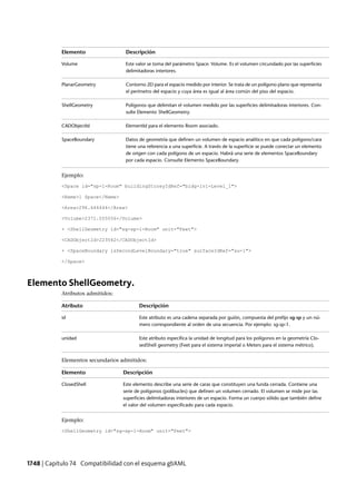 Revit architecture 2011_user_guide_esp