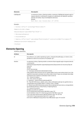 Revit architecture 2011_user_guide_esp
