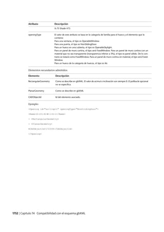 Revit architecture 2011_user_guide_esp