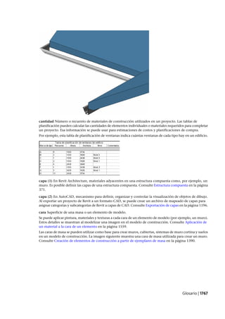 Revit architecture 2011_user_guide_esp