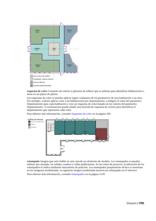 Revit architecture 2011_user_guide_esp