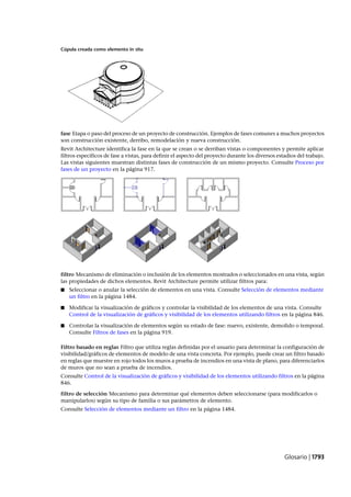 Revit architecture 2011_user_guide_esp