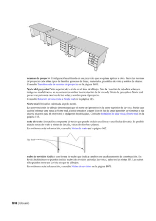 Revit architecture 2011_user_guide_esp