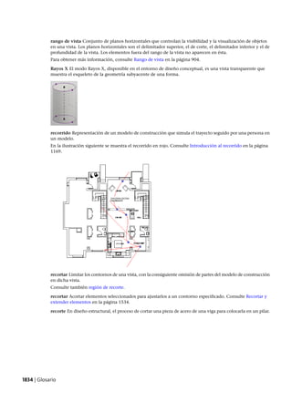 Revit architecture 2011_user_guide_esp