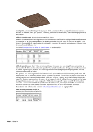 Revit architecture 2011_user_guide_esp