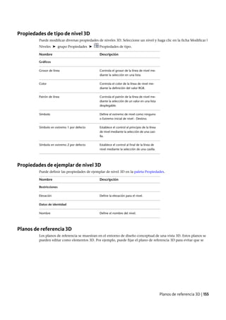 Revit architecture 2011_user_guide_esp